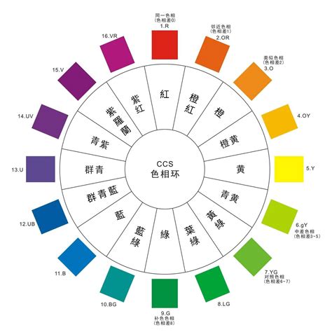 白色要配什麼顏色|顏色搭配靈感看這50個精彩範例就夠